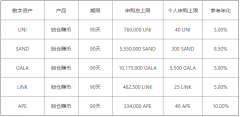 AiCoin下载网址  AIcoin易交易