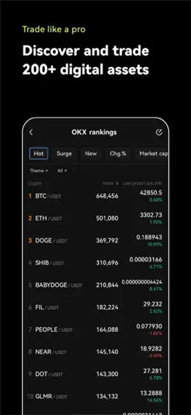 OKXAiCoin