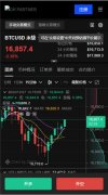 AIcoin下载  AIcoin线额了怎么